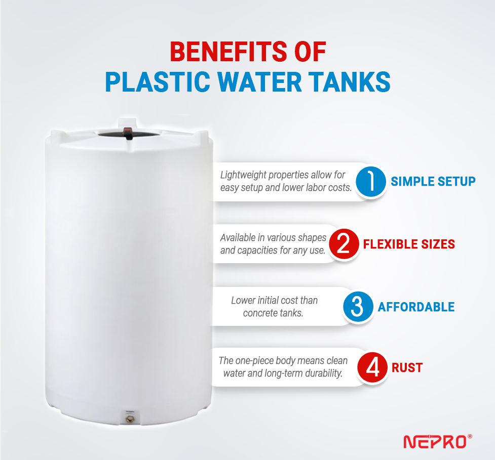 Benefits of Plastic Water Tanks